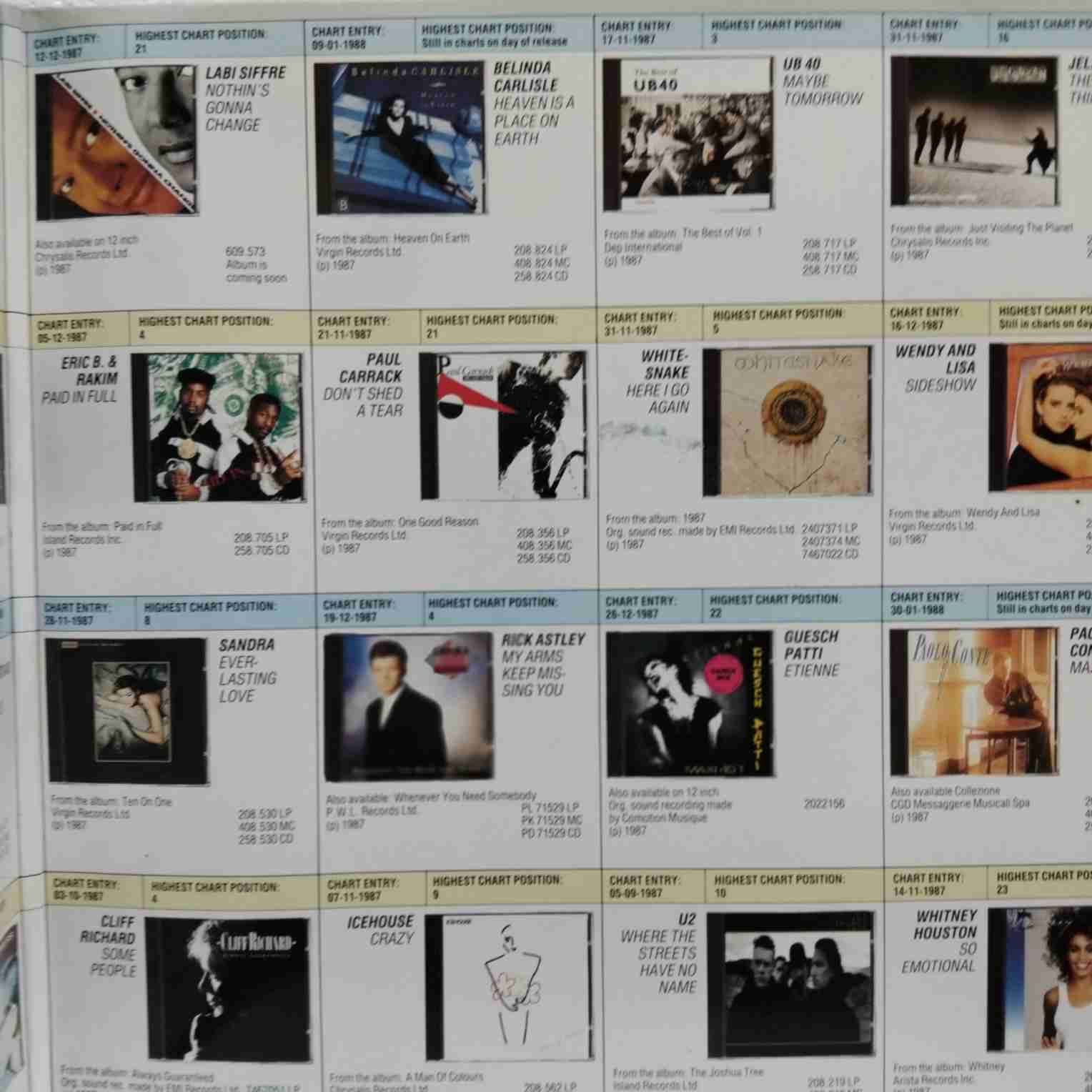 Now This Is Music 8 - Disc VINIL 2LP VG VG+ - imagine 3